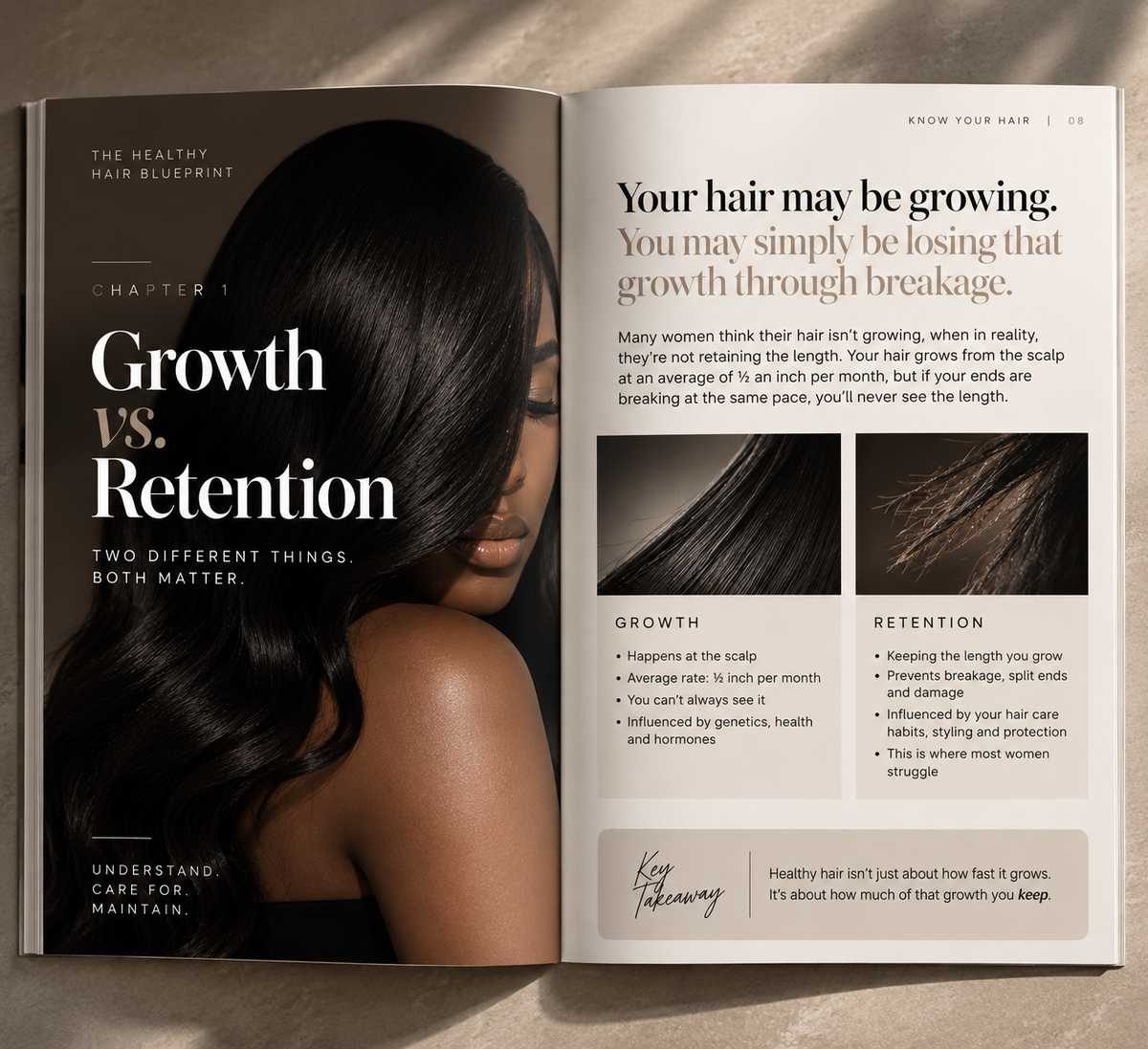 The Healthy Hair Blueprint
